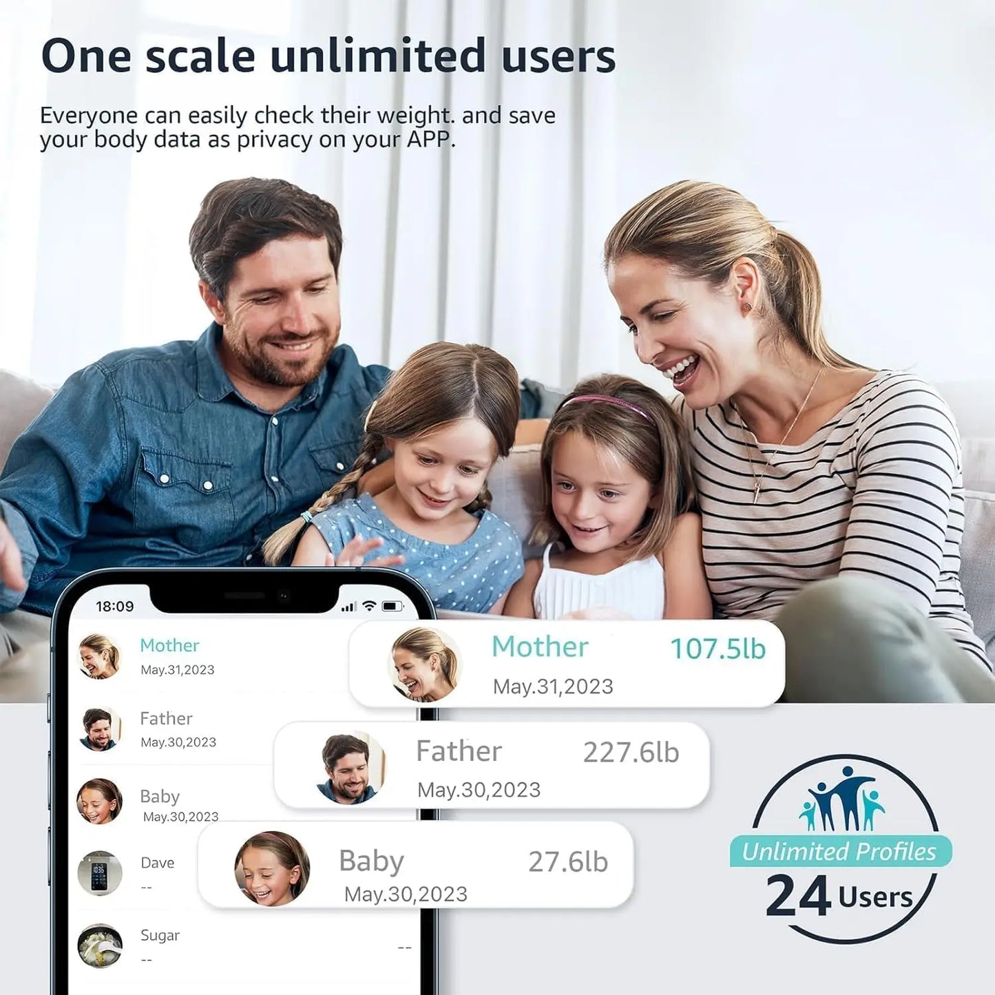 Digital Bathroom Smart Scale With Body Composition Analyzer And App Sync