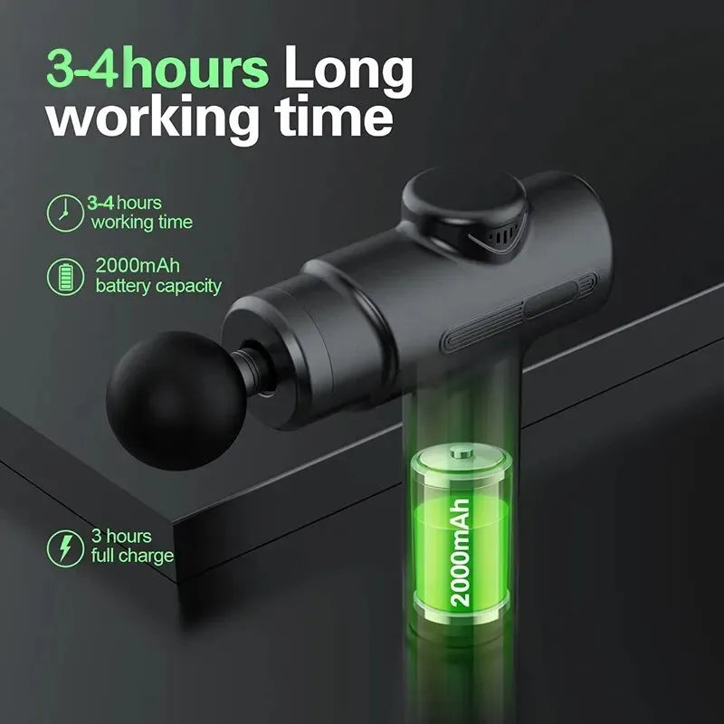 Electric Massage Gun Deep Tissue Therapy 8 Heads For Body