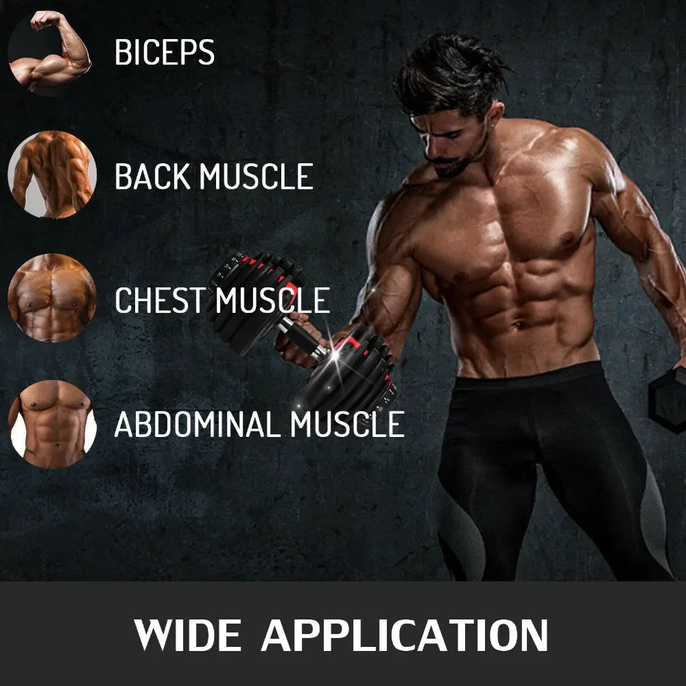 Sihao 24kg Adjustable Dumbbells Set Home Workout Equipment