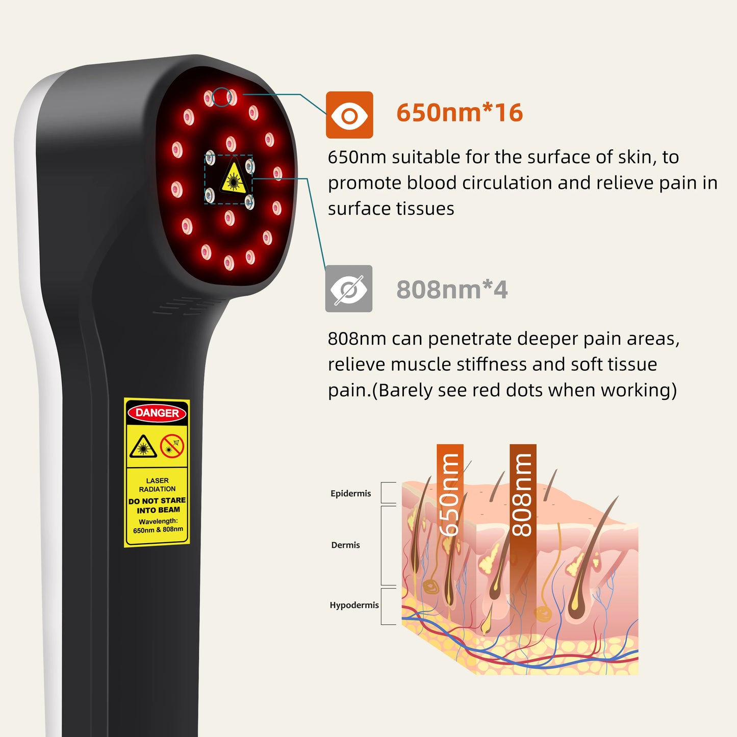 ZJKC Laser Therapy Machine for Pain Relief and Recovery