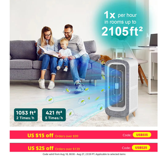 Jafanda Air Purifier With True HEPA Filter And Activated Carbon