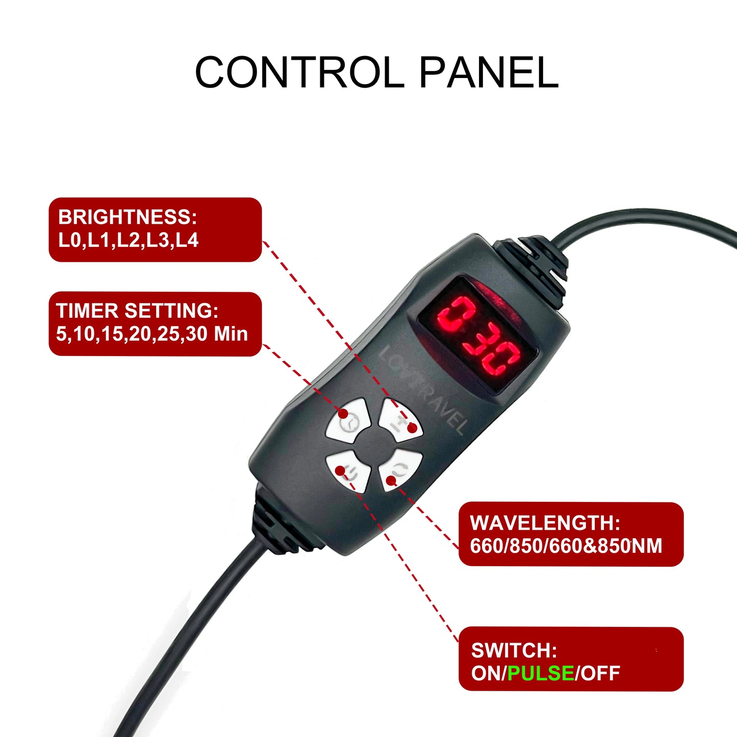 iHealred LED Red Light Belt 660nm 850nm Near Infrared Therapy