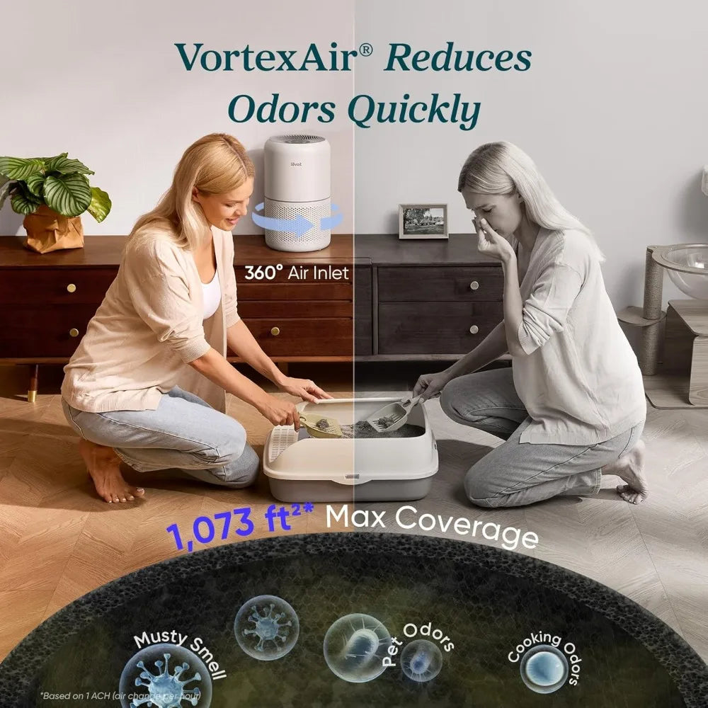 Levoit Air Purifier H13 HEPA For Home Allergens Pet Hair