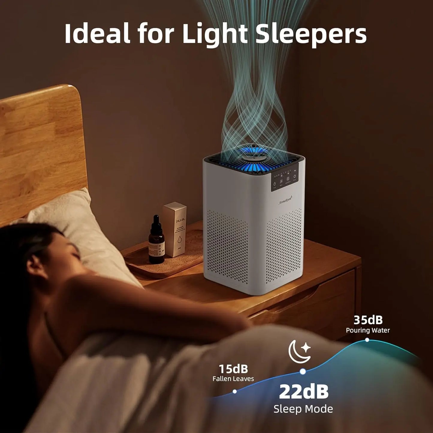 Quiet Air Purifier With HEPA Filter And Aromatherapy 360 Airflow