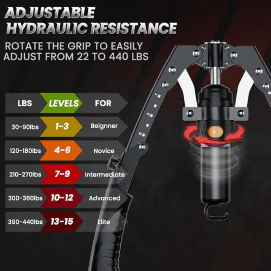 SHXI Twister Arm Trainer 3 In 1 Adjustable Hydraulic Resistance