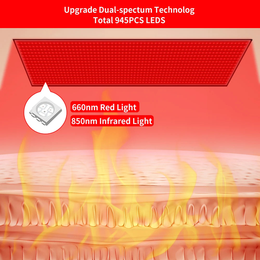 Full Body Light Therapy Mat With 660nm 850nm LED Beads