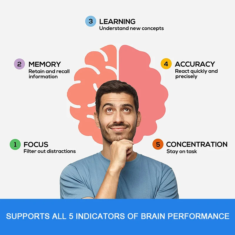 Beworths Phosphatidylserine 100mg Capsule For Memory And Focus