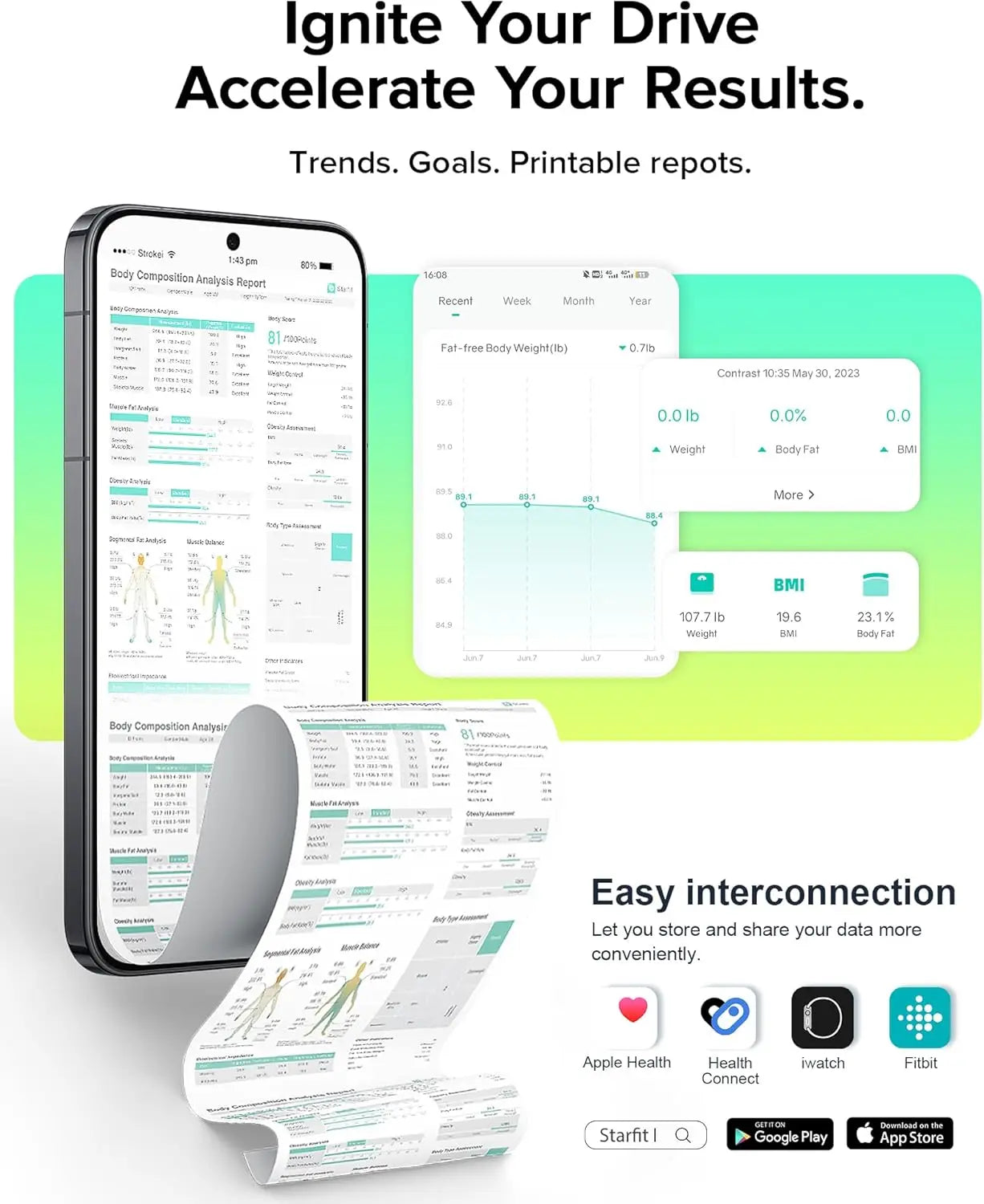 Smart Body Scale With 8 Electrodes For BMI And Muscle