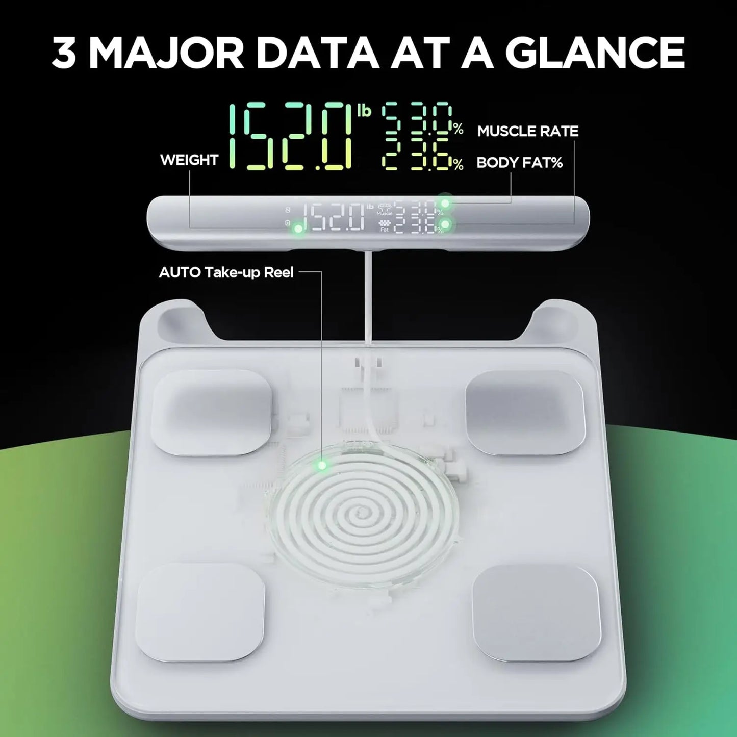Smart Body Composition Scale With 8 Electrodes And BMI Analysis