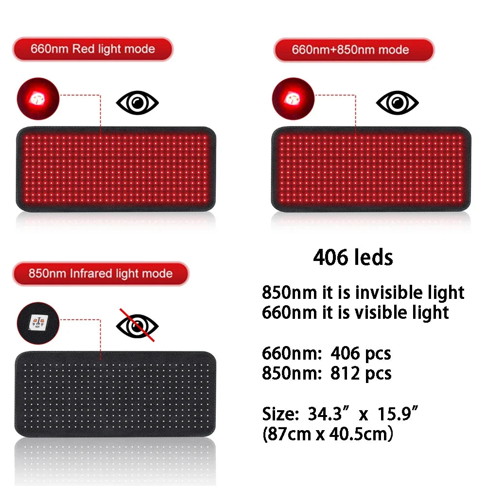 Astarexin Infrared Light Therapy Pad Mat 660nm 850nm