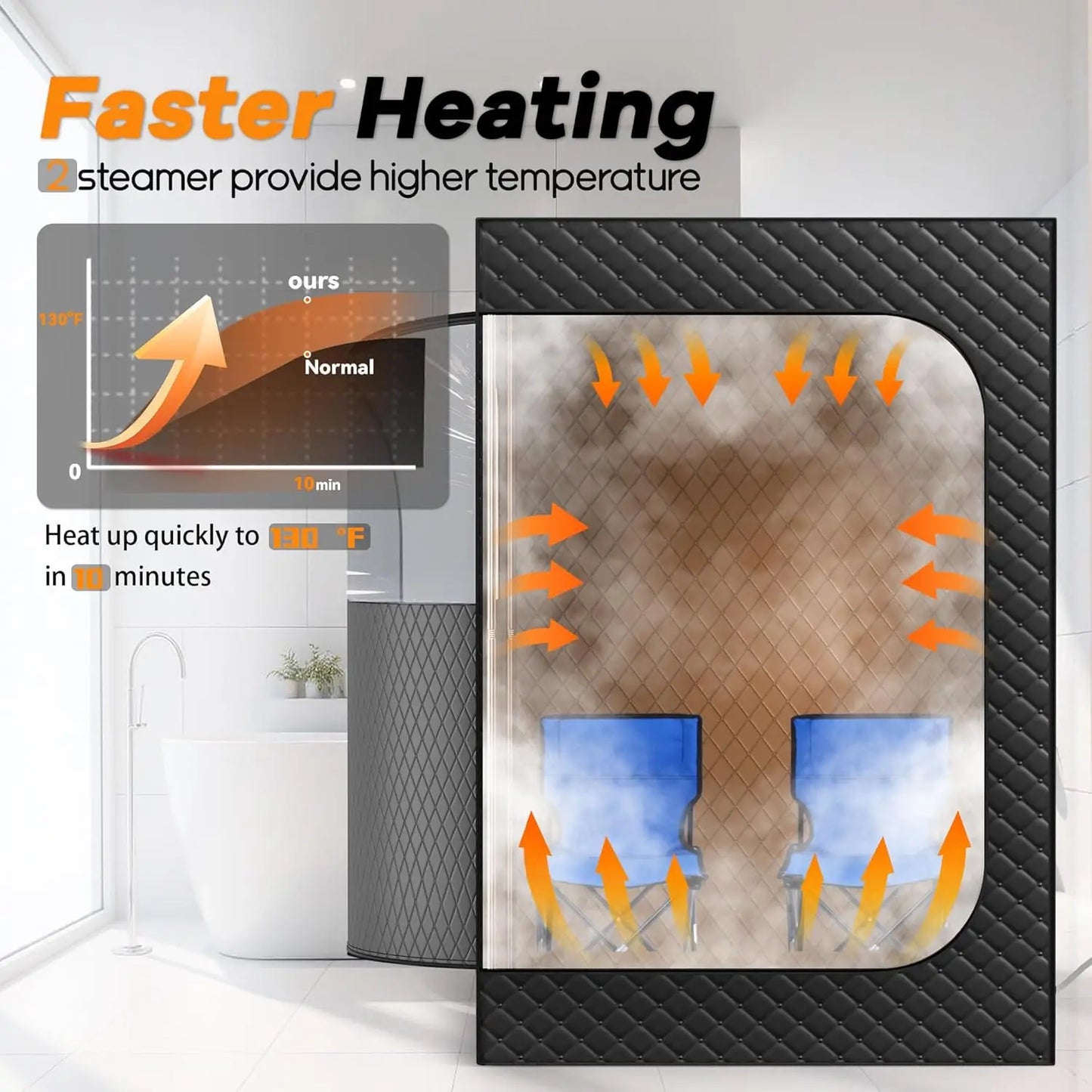 Premium Portable Steam Sauna Tent For Home Wellness And Relaxation
