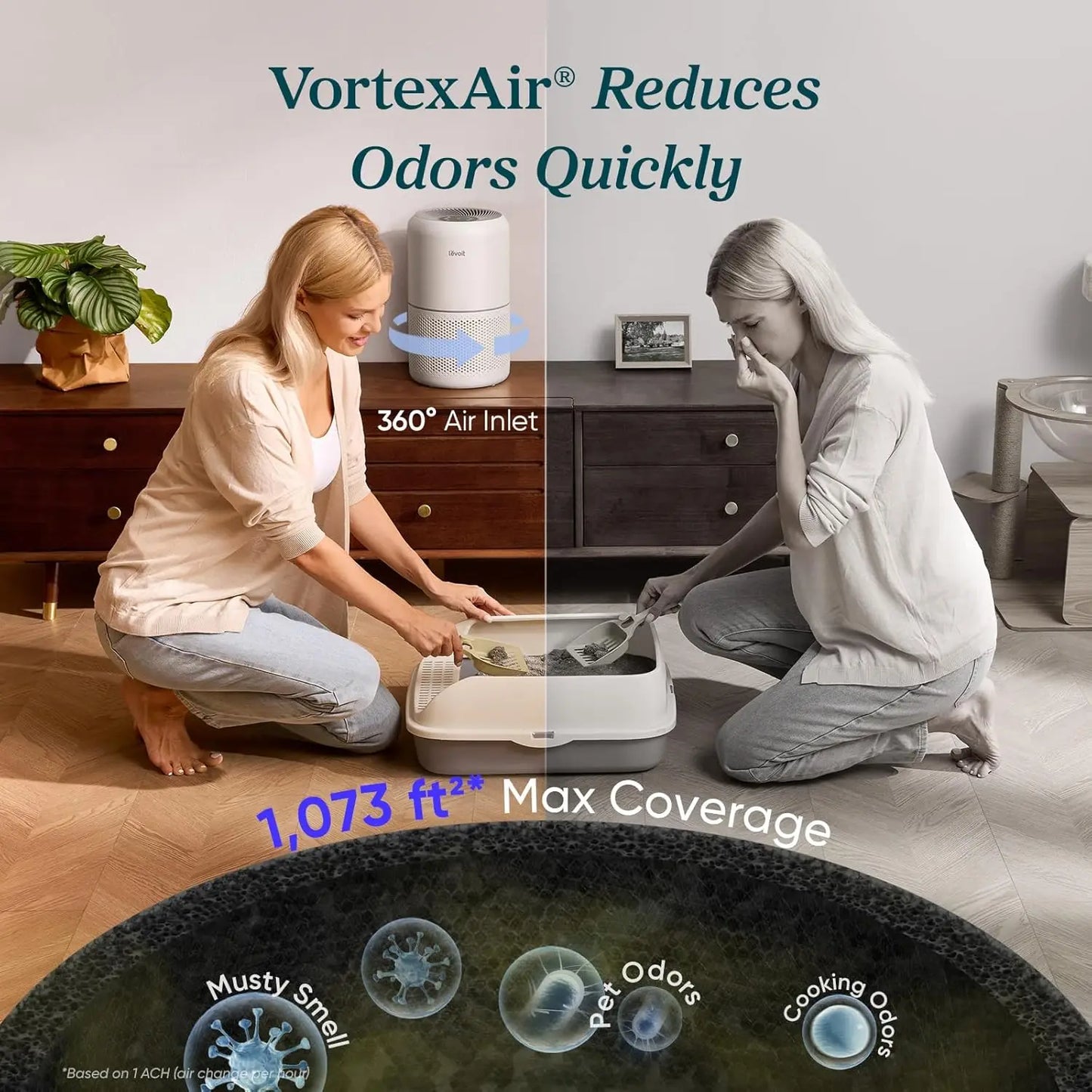 Home Air Purifier HEPA for Allergens Pet Hair Odor