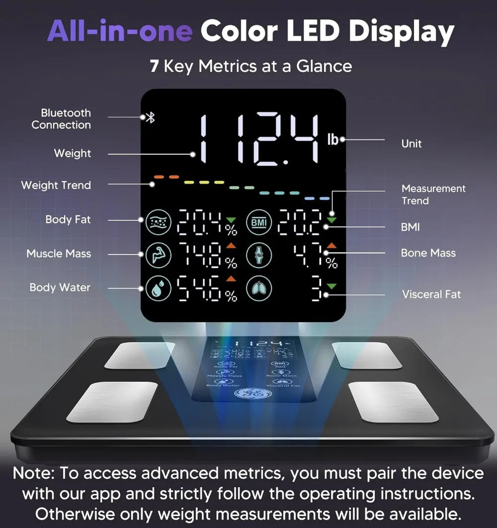 Smart Body Scale 8 Electrode Digital Analyzer Bluetooth BMI Fat