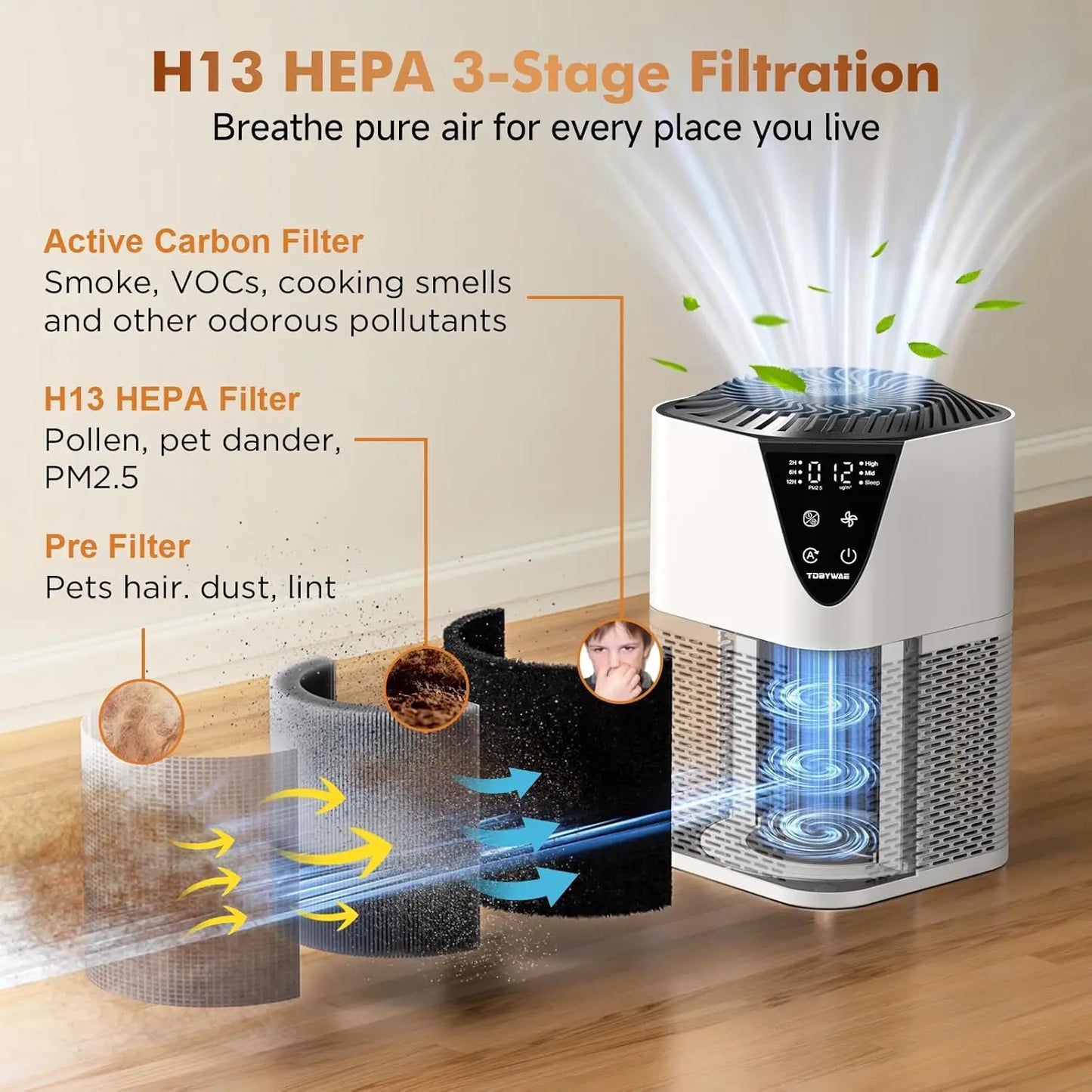 H13 True HEPA Air Purifier With Fragrance Diffuser For Home