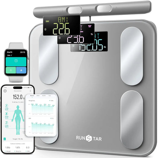 Smart Body Composition Scale 28 Measurements Bluetooth Sync