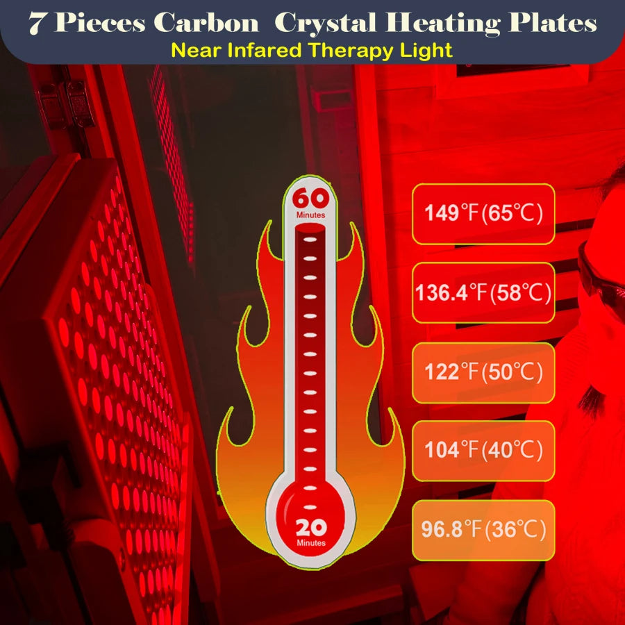 Far Infrared Sauna Front Door With Low EMF Light Therapy