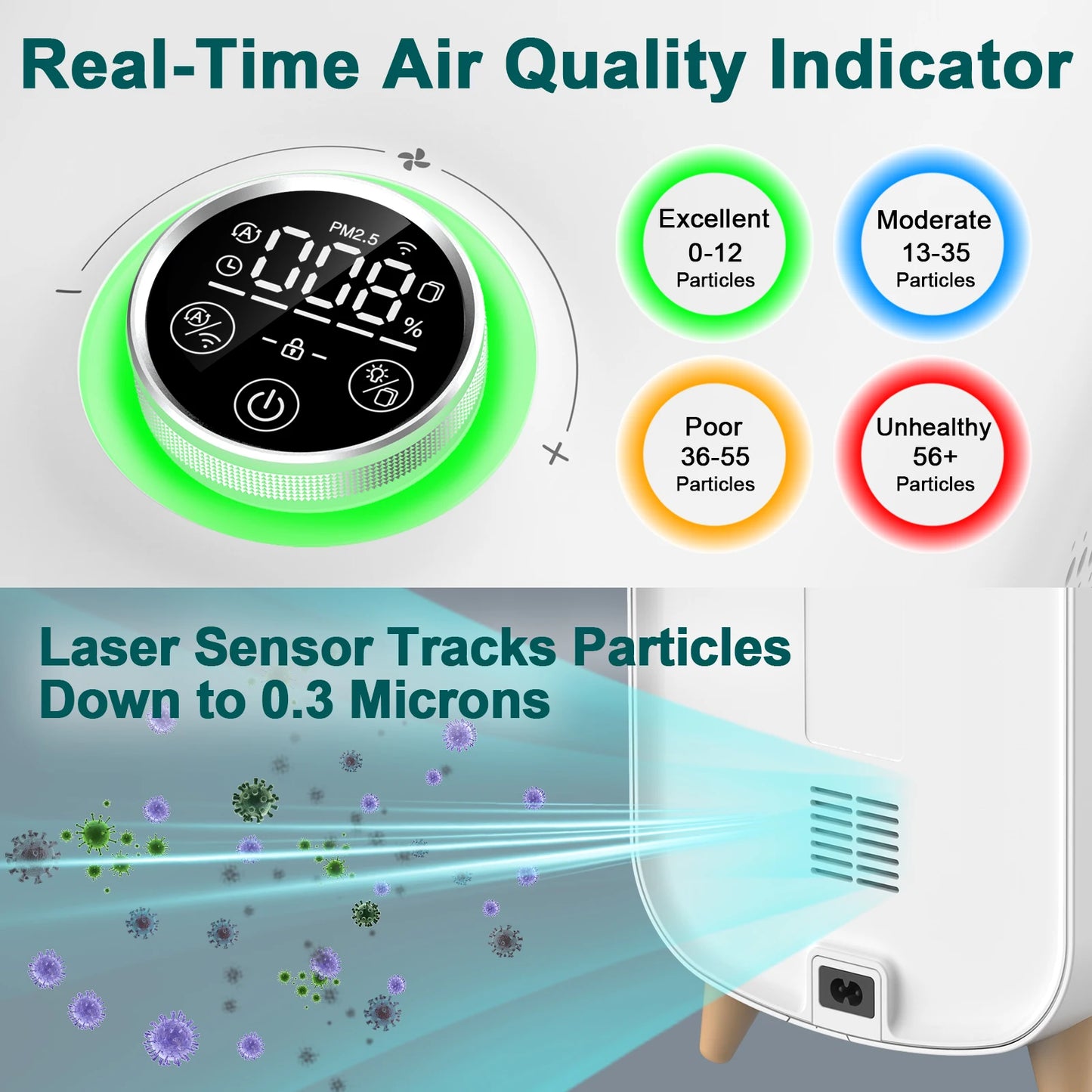 Jafanda Air Purifier With True HEPA Filter And Activated Carbon