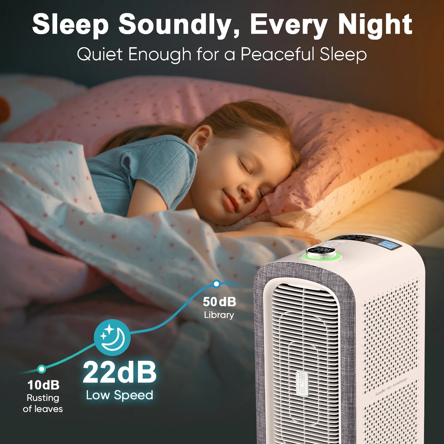 Jafanda Air Purifier With True HEPA Filter And Activated Carbon