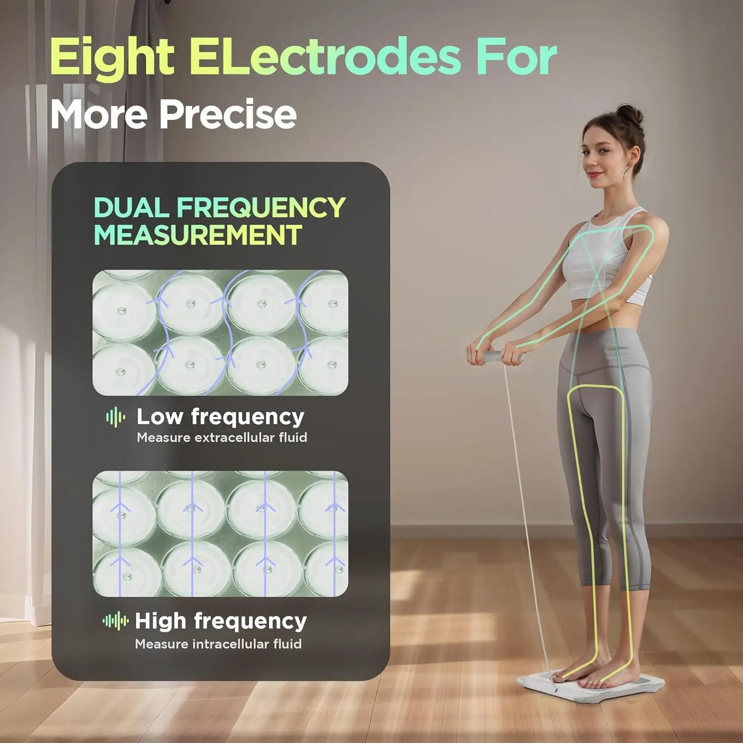 Smart Body Composition Scale 8 Electrodes BMI Analysis App Sync