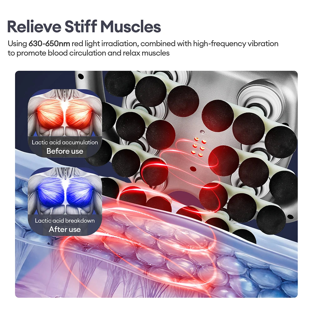 Iebilif 24-Head Fascia Massage Gun With 9 Modes Deep Tissue