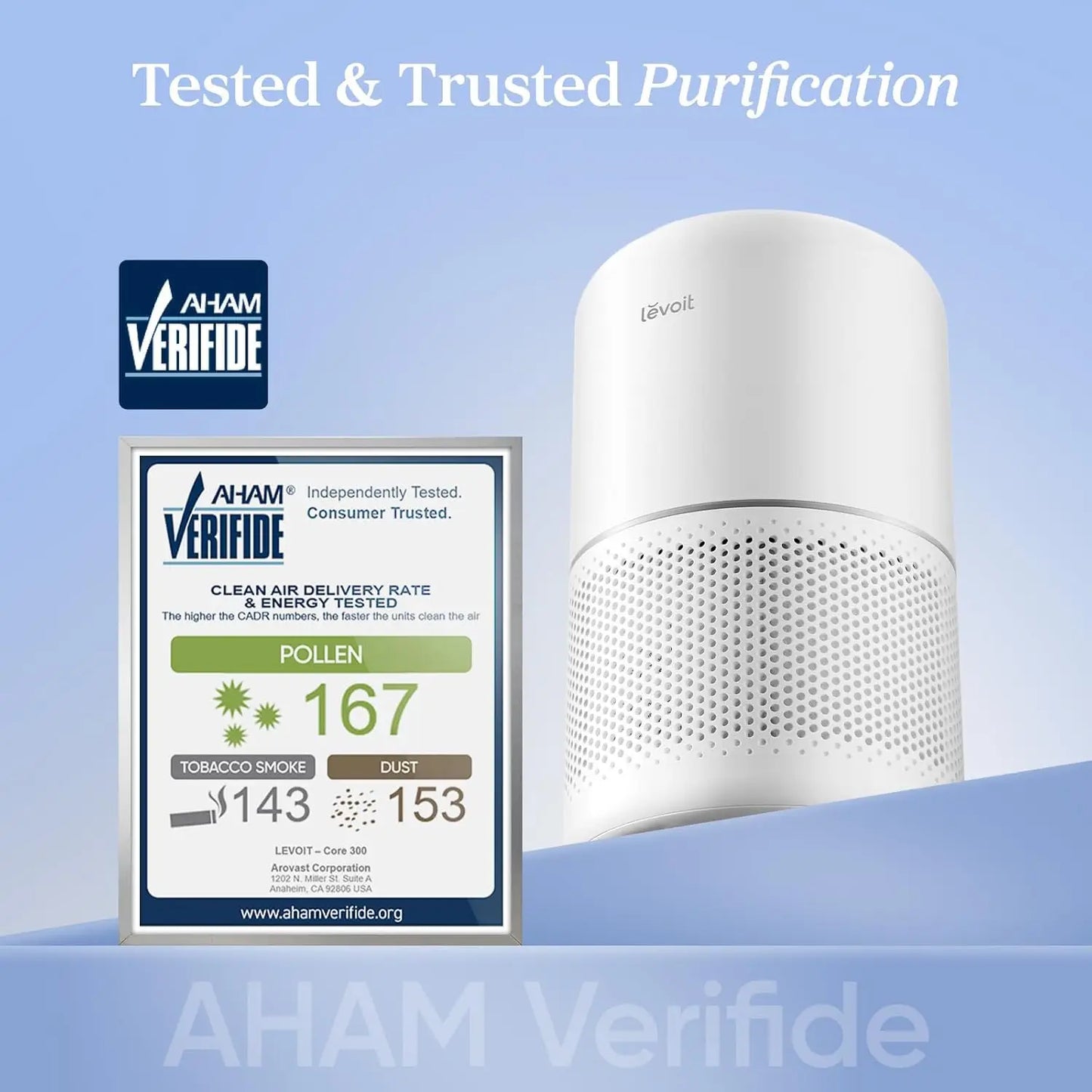 Home Air Purifier HEPA for Allergens Pet Hair Odor