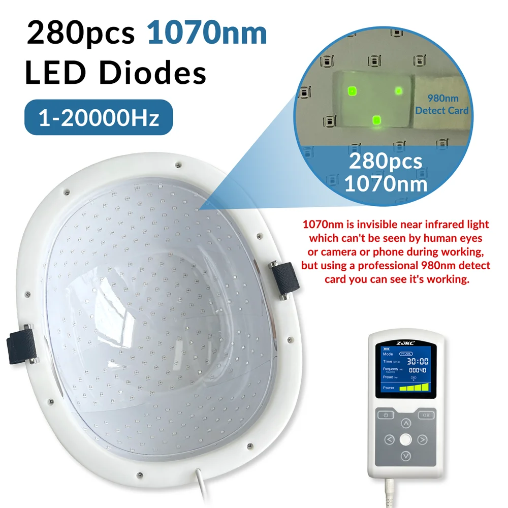 ZJKC Infrared Light Therapy Helmet 1070nm For Dementia Cognition