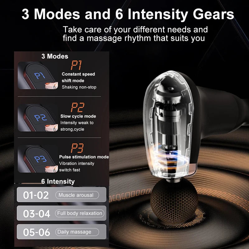 Fascia Massage Gun Electric Back Massager Professional Muscle Massage Machine High Frequency Body Massager With Extended Handle