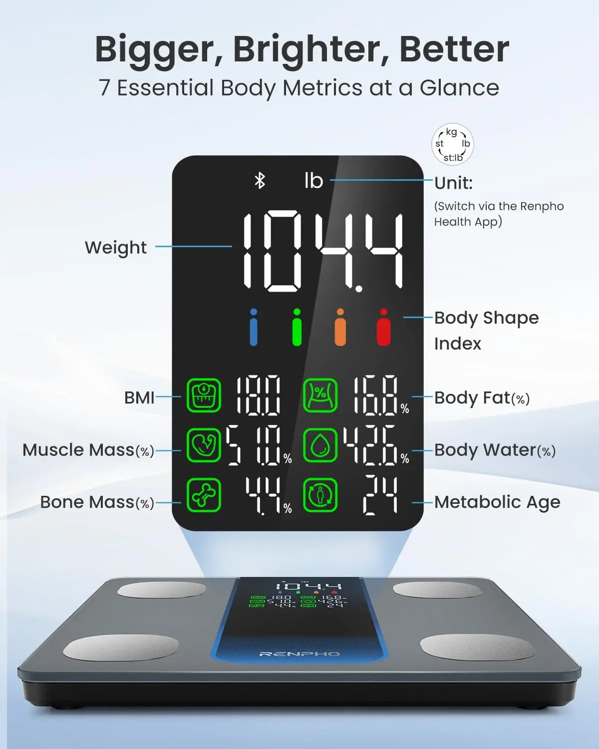Smart Scale Featuring 7 In 1 BMI Body Fat Bluetooth