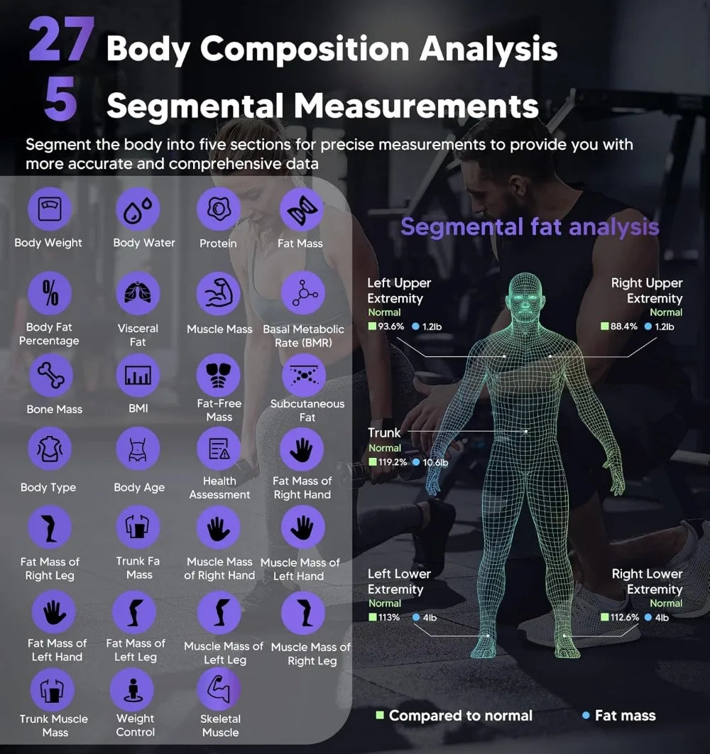 Smart Body Scale 8 Electrode Digital Analyzer Bluetooth BMI Fat