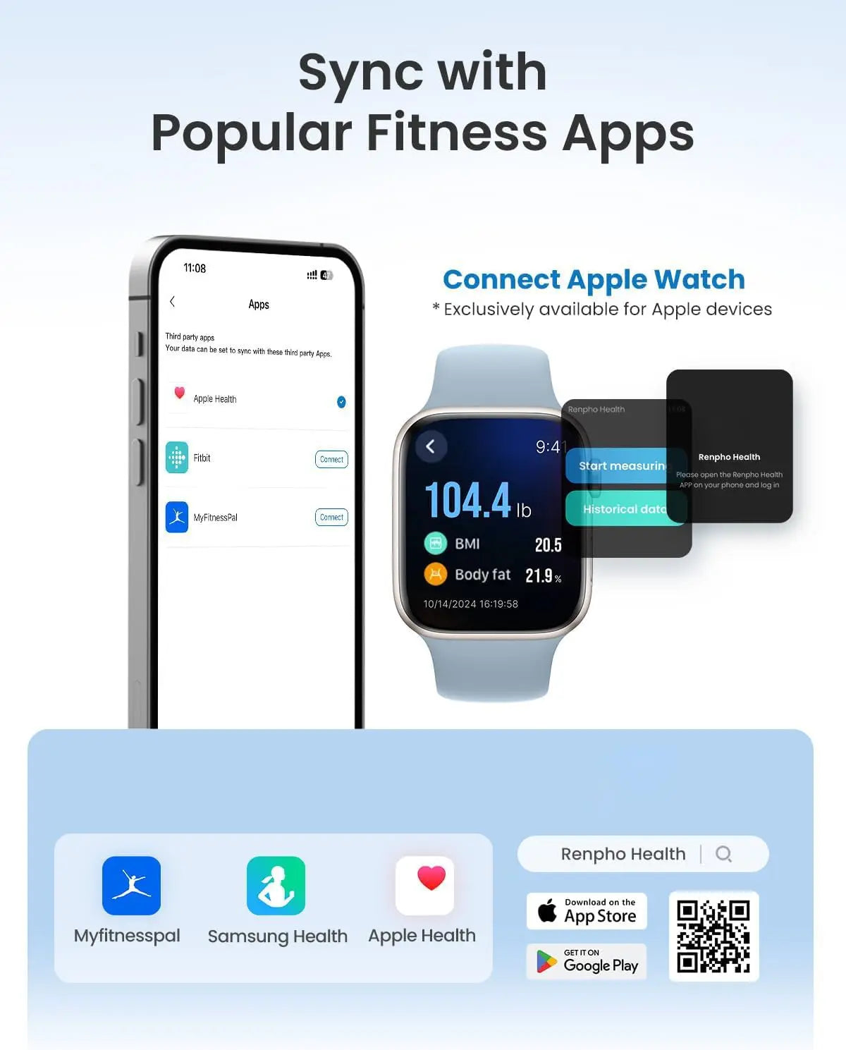 Smart Scale Featuring 7 In 1 BMI Body Fat Bluetooth