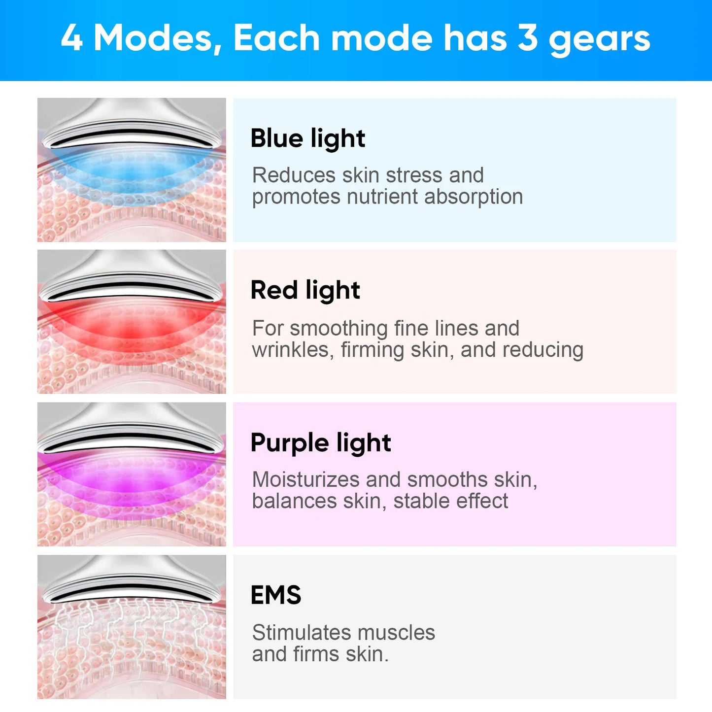 YOSOO Handheld Face Massager For Facial And Neck Skincare