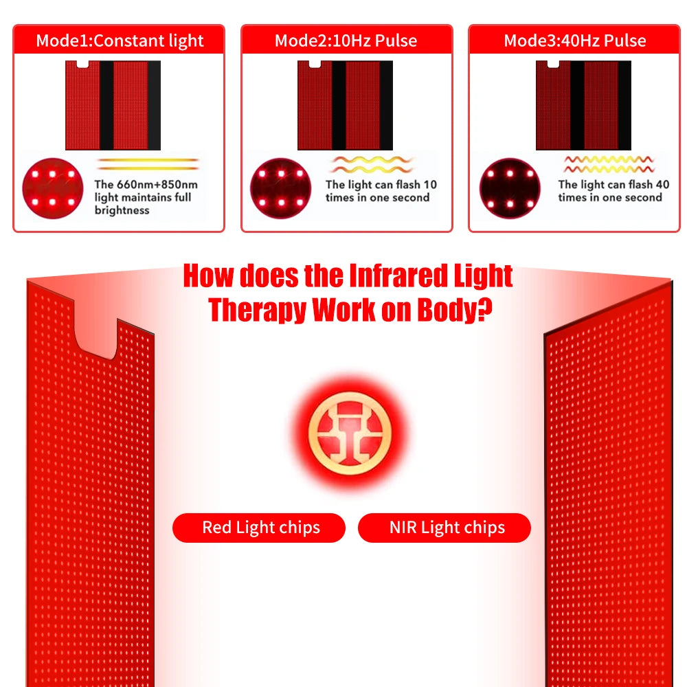 Full Body Red Light Therapy Mat For Home Use Infrared