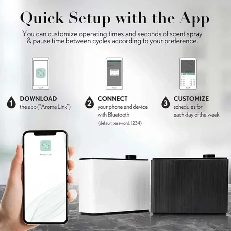 Namste Fragrance Diffuser WiFi Bluetooth Smart Scent Air Machine