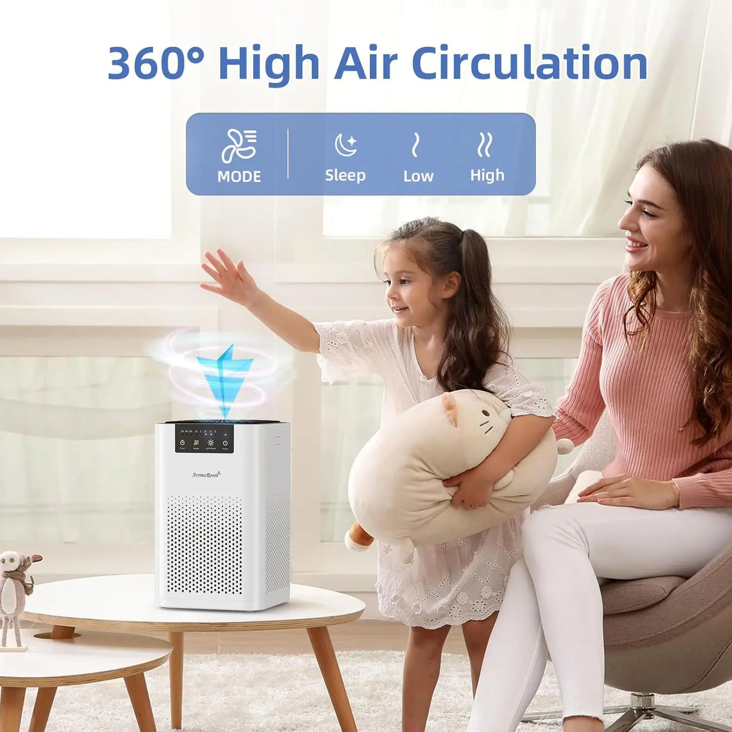 Quiet Air Purifier With HEPA Filter And Aromatherapy 360 Airflow