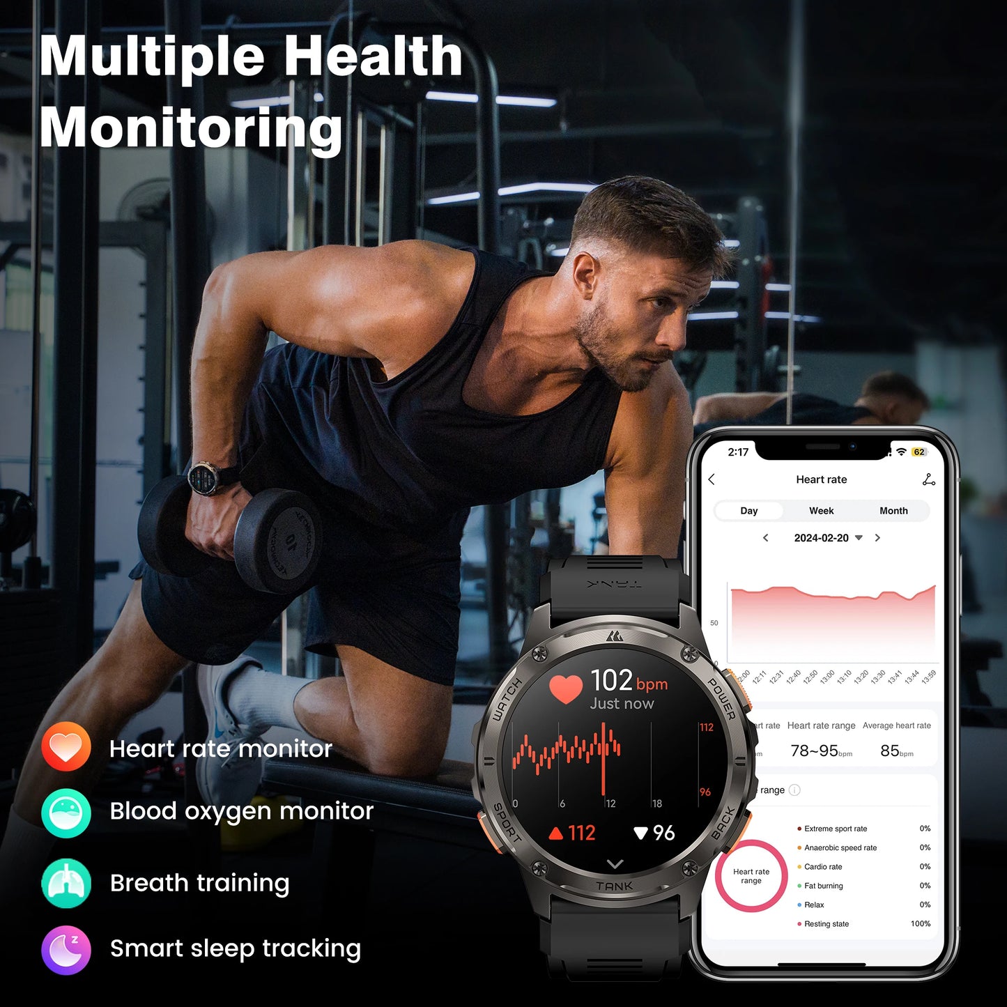 KOSPET Tank T3 Smartwatch Military Fitness AMOLED Bluetooth