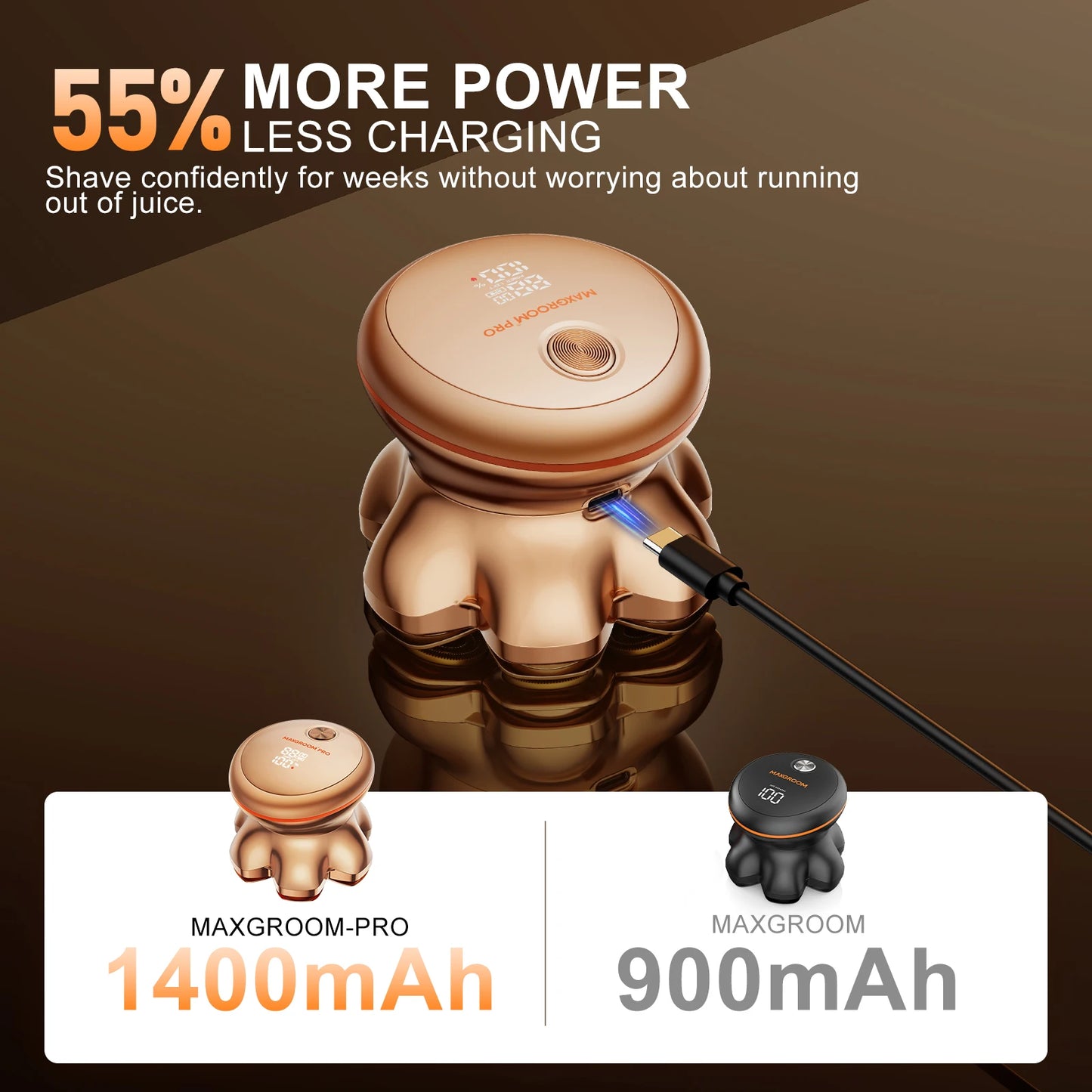 Maxgroom Head Shaver Pro IXP6 Waterproof Floating Blade USB Rechargeable