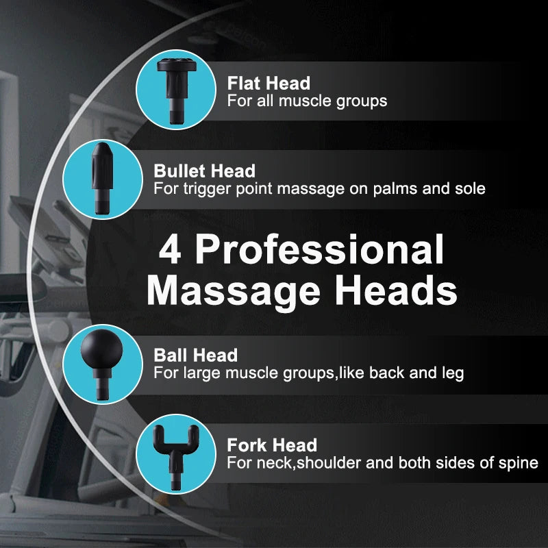 Fascia Massage Gun Electric Back Massager Professional Muscle Massage Machine High Frequency Body Massager With Extended Handle