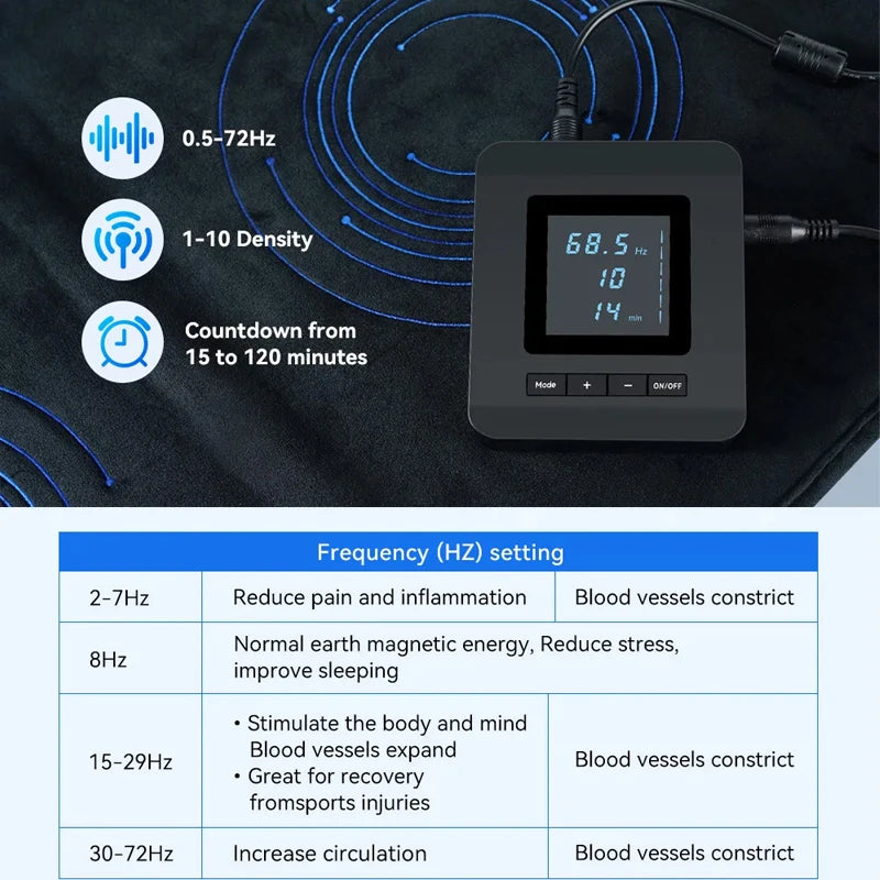 PEMF Magnetic Therapy Mat For Full Body Pain Relief