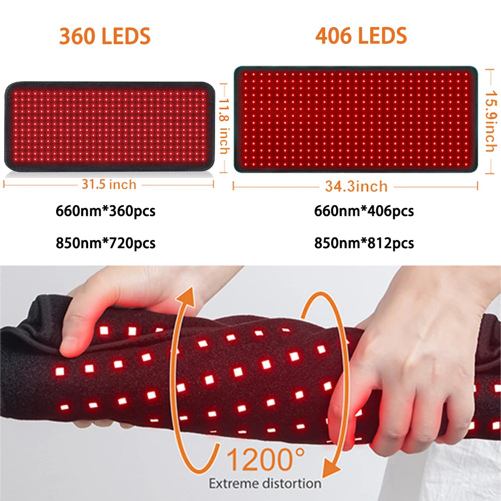 Astarexin Infrared Light Therapy Pad Mat 660nm 850nm